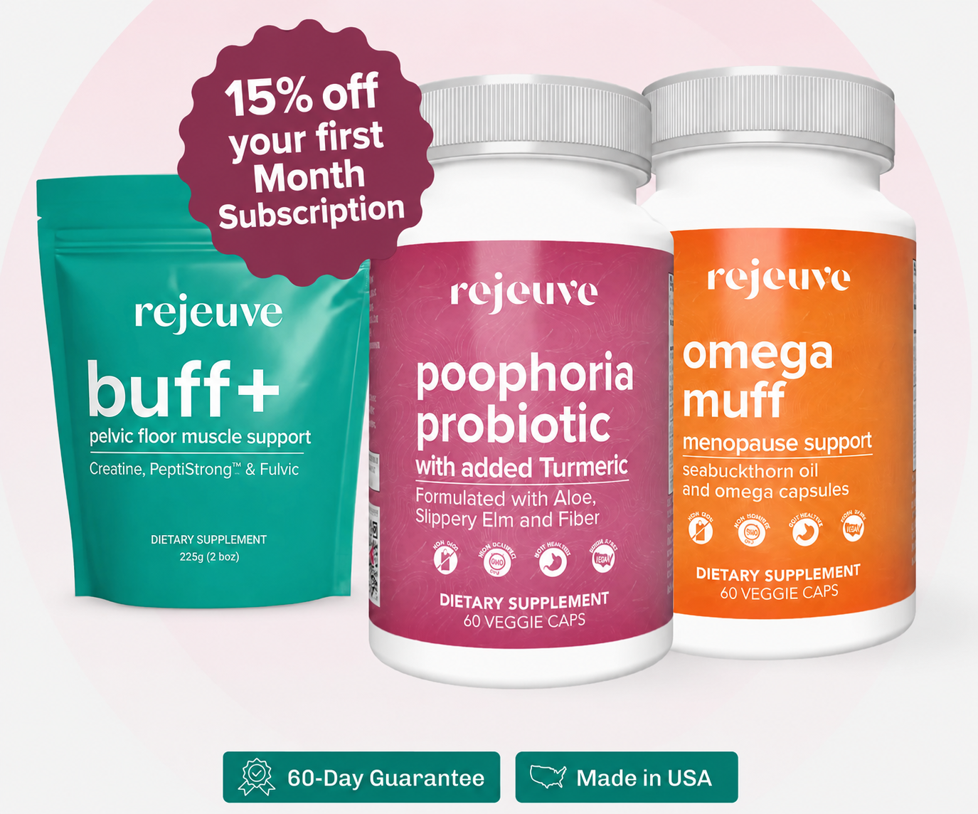 The New Pelvic Synergy Bundle