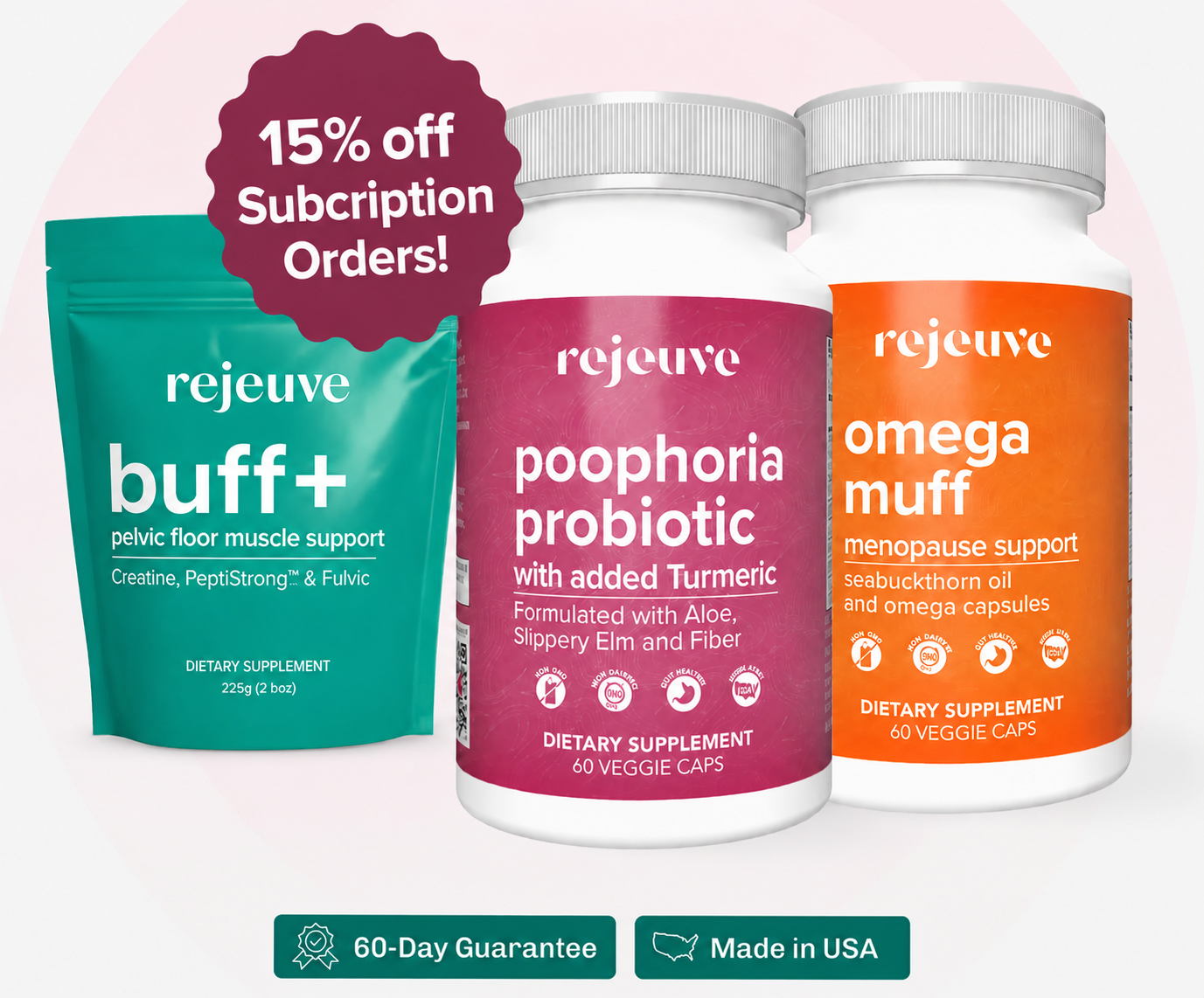 The New Pelvic Synergy Bundle