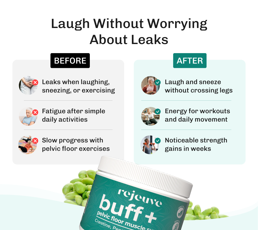 Buff Plus - Complete Pelvic Support