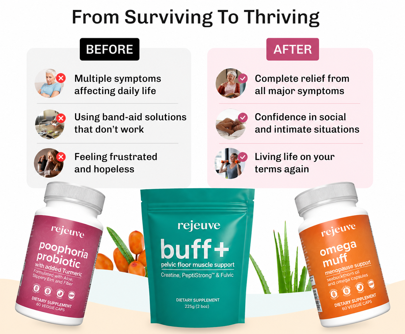 The New Pelvic Synergy Bundle