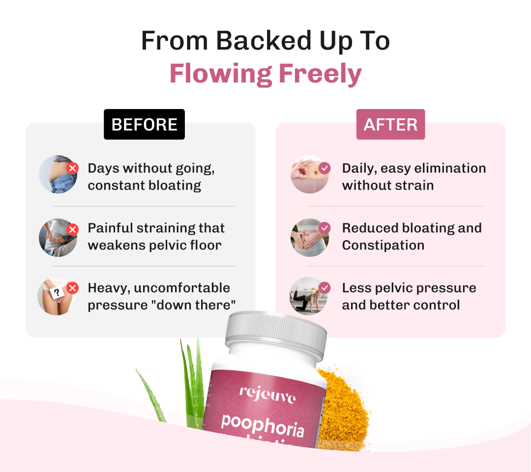 Poophoria Patented Probiotic Blend