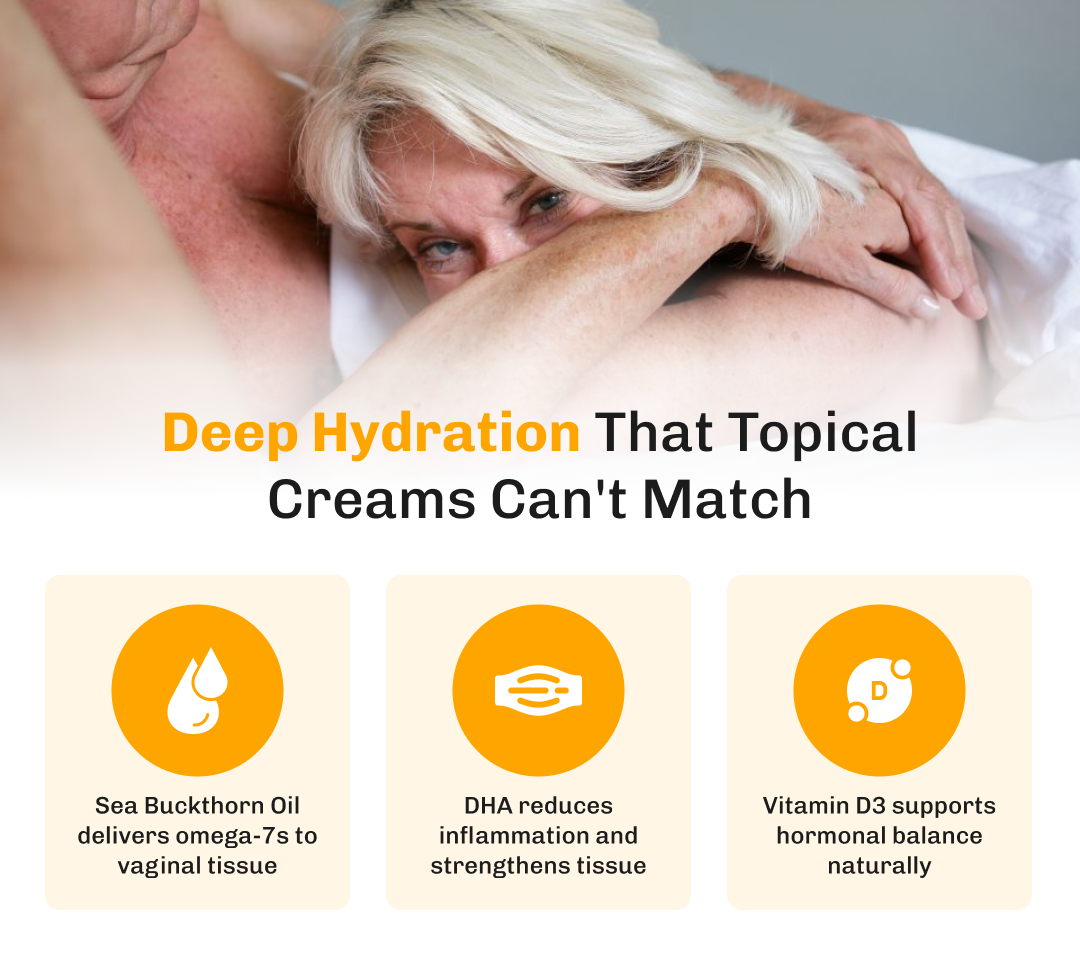 Omega Muff - Seabuckthorn & Omegas